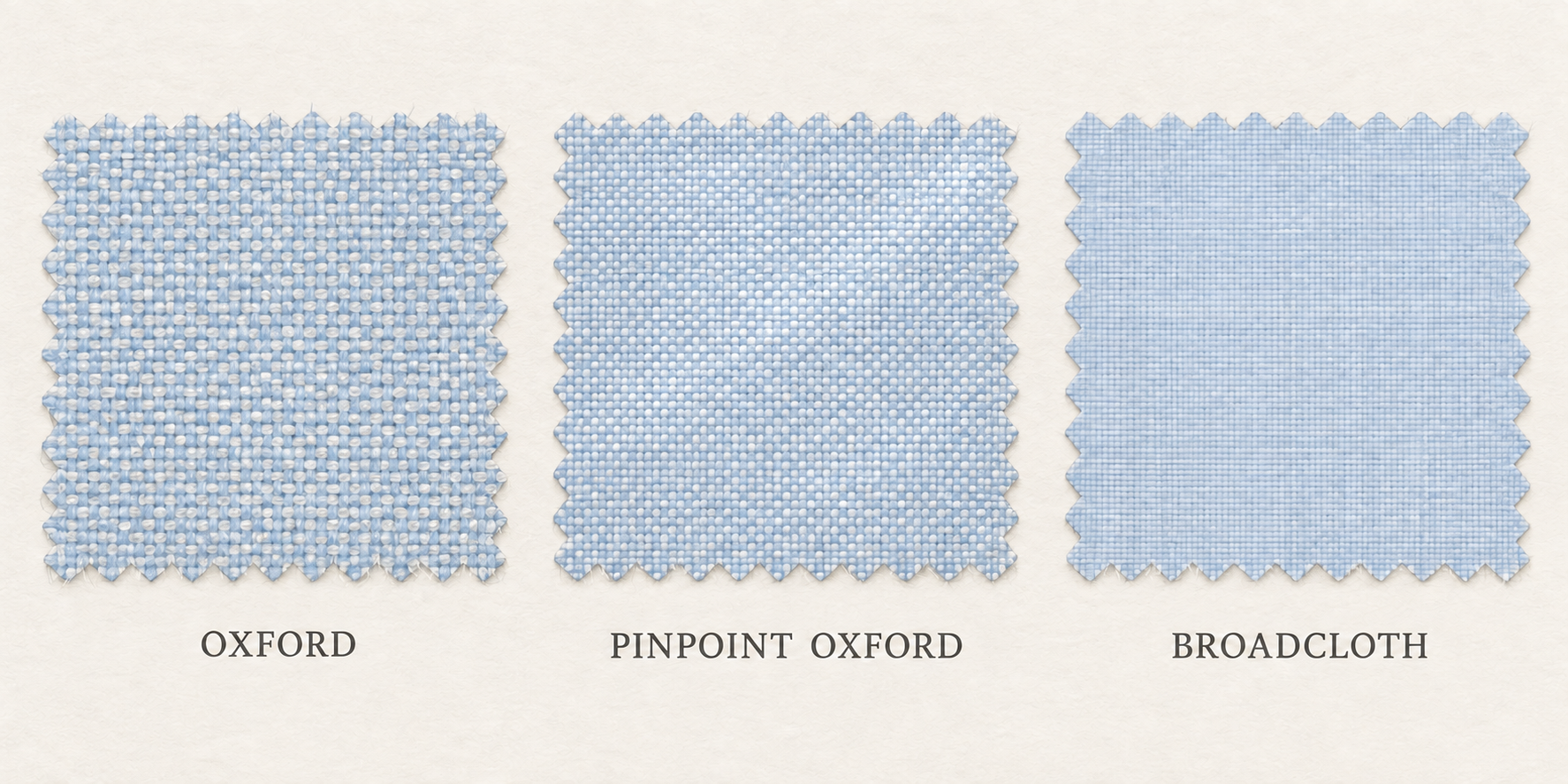 Oxford、Pinpoint Oxford、Broadclothの生地スワッチを表した鉛筆画